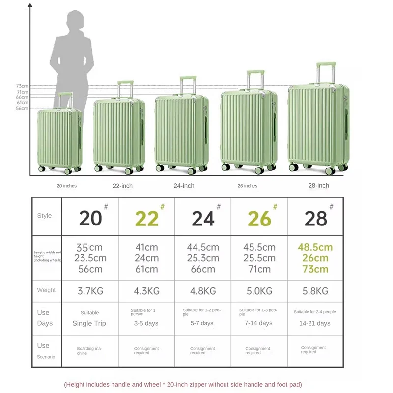 2024 neue Zoll große Gepäck 20 "Boarding Box leise Universal Rad Reiß verschluss stange Reisetasche Aluminium rahmen Koffer