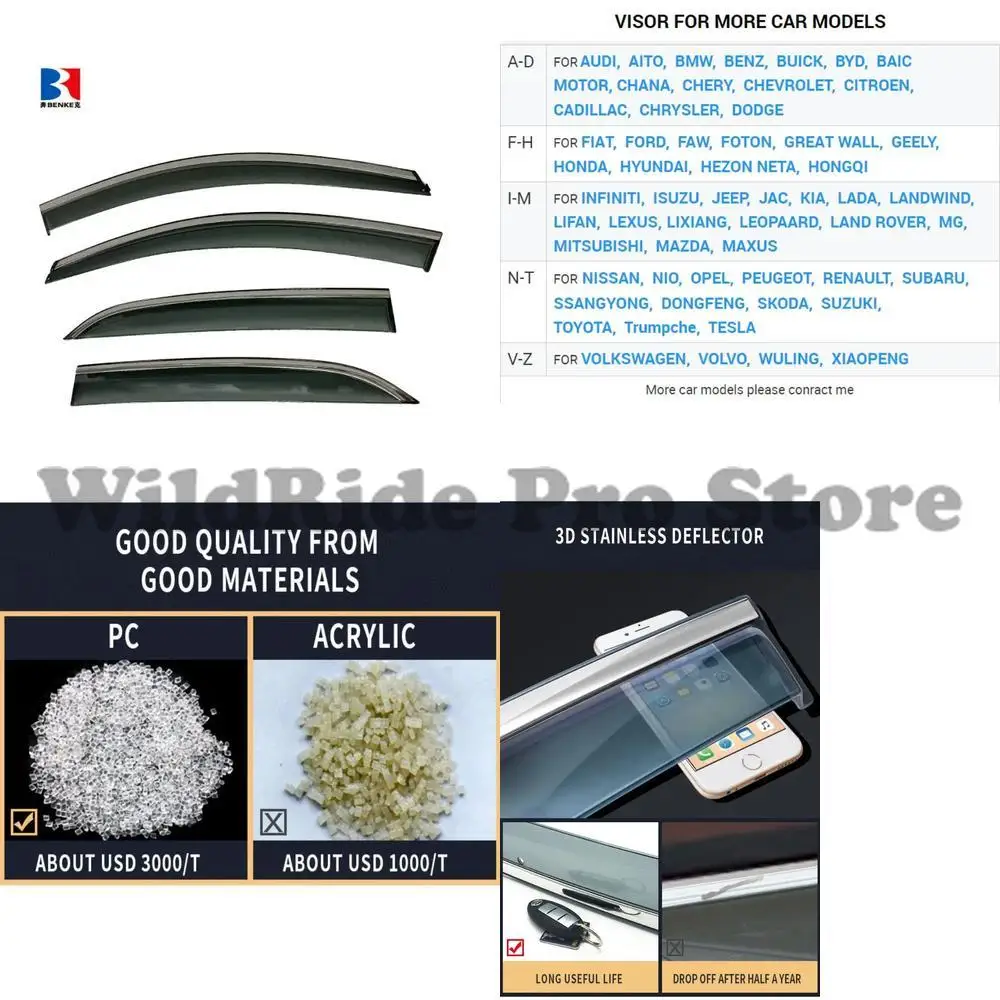 

1 set For PEUGEOT 508 2019 Injection Deflector PC Plastic Auto Sun Window Visor