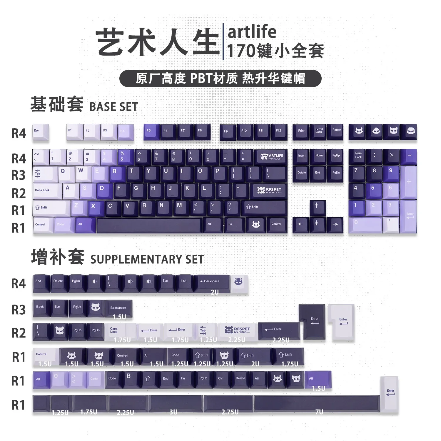 Gradual change purple keycap PBT five-sided sublimation original highly customized mechanical keyboard