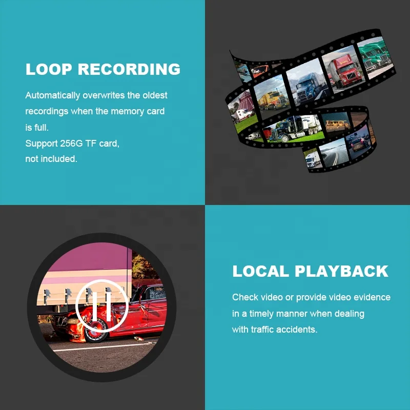 Monitor con schermo diviso quadruplo da 9 pollici, telecamera per visione notturna da 120 gradi, DVR, 4 canali