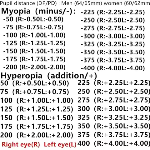 -100 -125 -150 Myopia Polarized Light Glasses Metal Sun Glasses Men's Square Box Prescription Custom Hyperopia +175 +200 +225