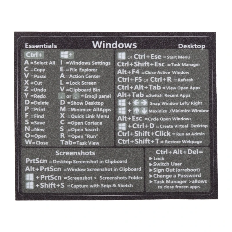 for PC Reference Keyboard Shortcut Sticker Adhesive for Laptop Notebook Desktop