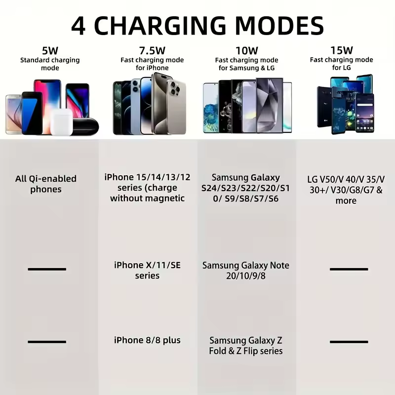 고속 무선 충전 스탠드