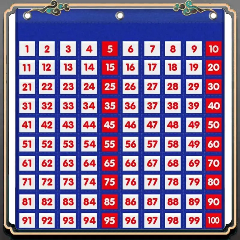 

ASMA-для использования дома и для учителей. Уроки, карманная таблица на доске 1–100 — сотни карманных цифр для занятий в классе.