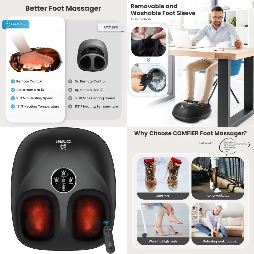 

Heat Shiatsu Foot Massager for Neuropathy & Plantar Fasciitis, FSA Eligible, Deep Kneading Massage, Fits Up to Men's Size 13, Id