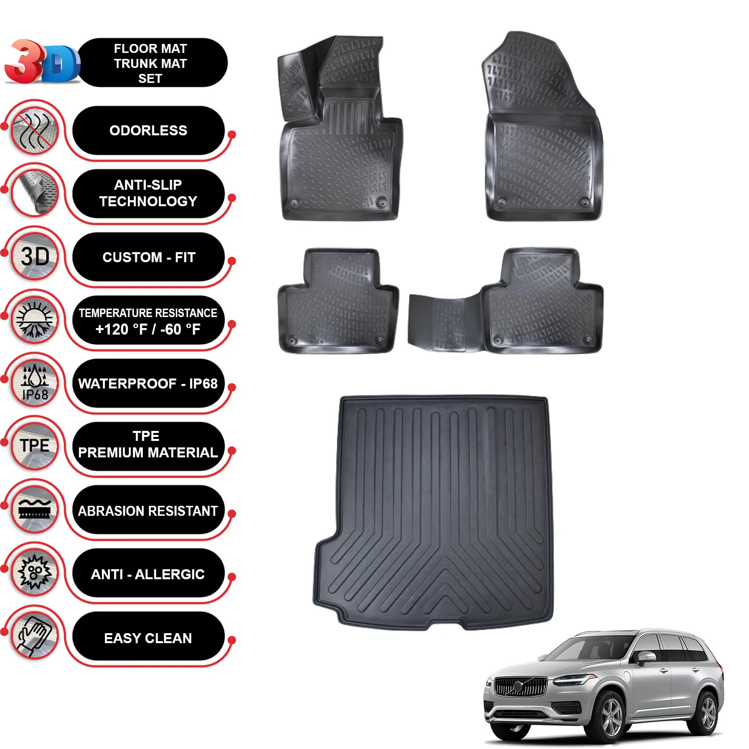 Volvo XC90 5 Seats - (2016-2023) - Floor Mats + Cargo Trunk Liner - SET - (Black)