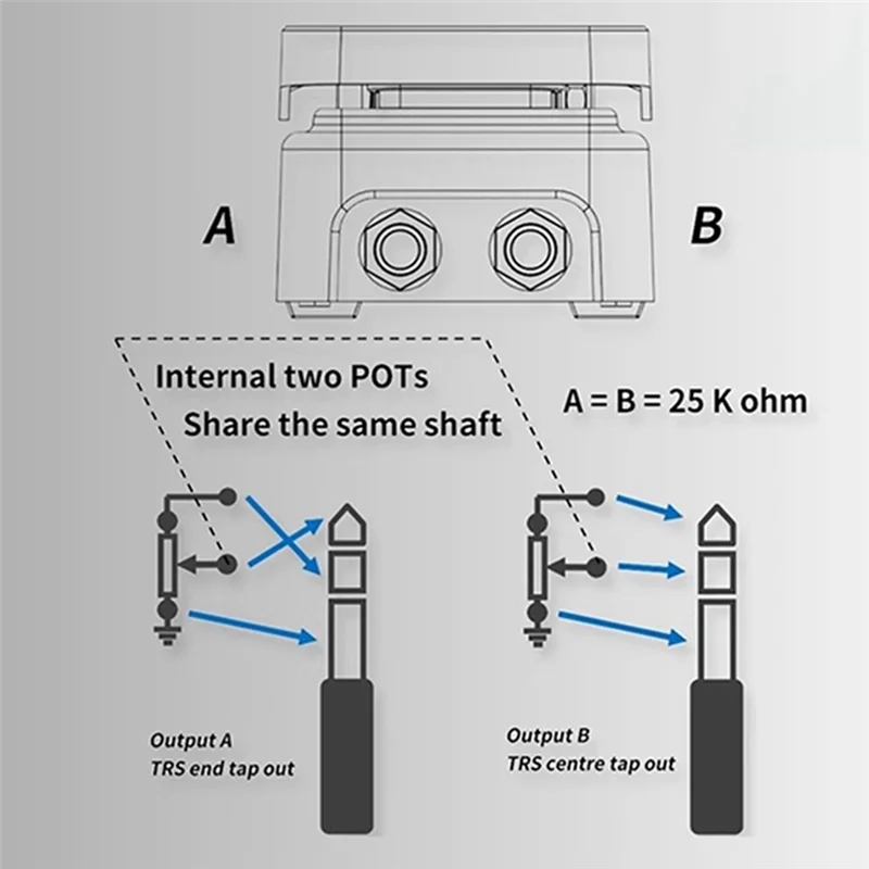 

A06F-Paint Audio Foot Captain-SWL Dual Outputs Expression Pedal Multi-Effects Compatible For Tip/Ring Connection