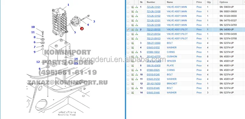 أجزاء حفارة هيدروليكية صمام تجريبي 702-21-09147 لـ PC200-6 PC300-6 PC400-6