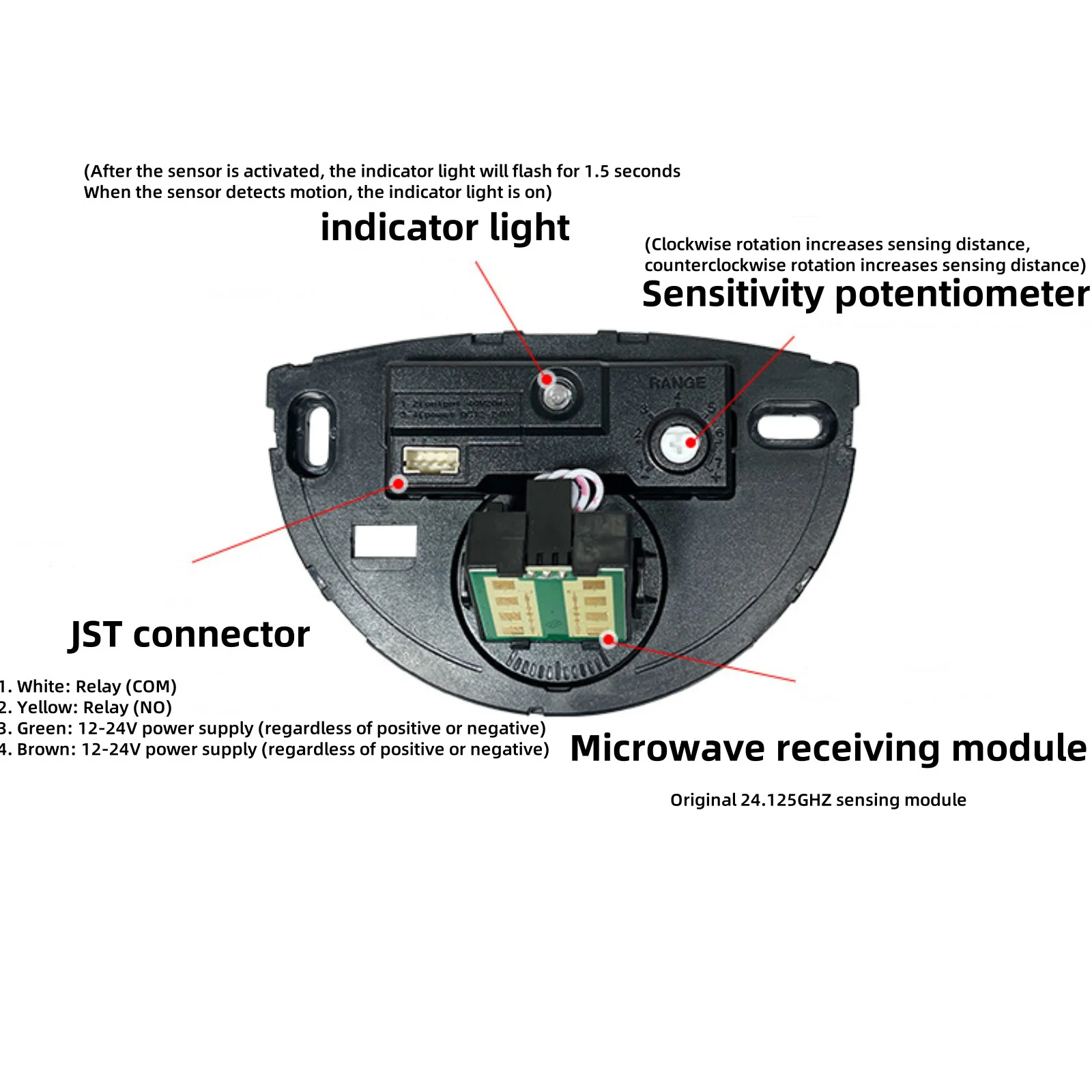 24.125GHz Human Inductive Motion Microwave Radar Sensor For Automatic Door