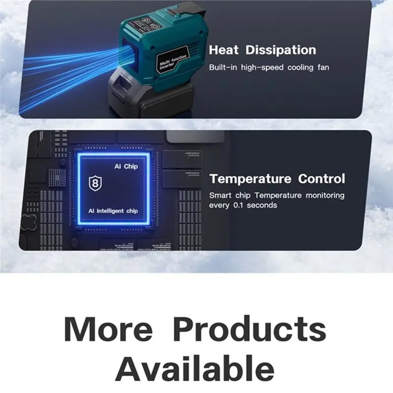 ABWZ-New 250W Power Inverter DC 18V- 21V Input, AC 220V Output For USB Type-C DC Port EU-PLUG