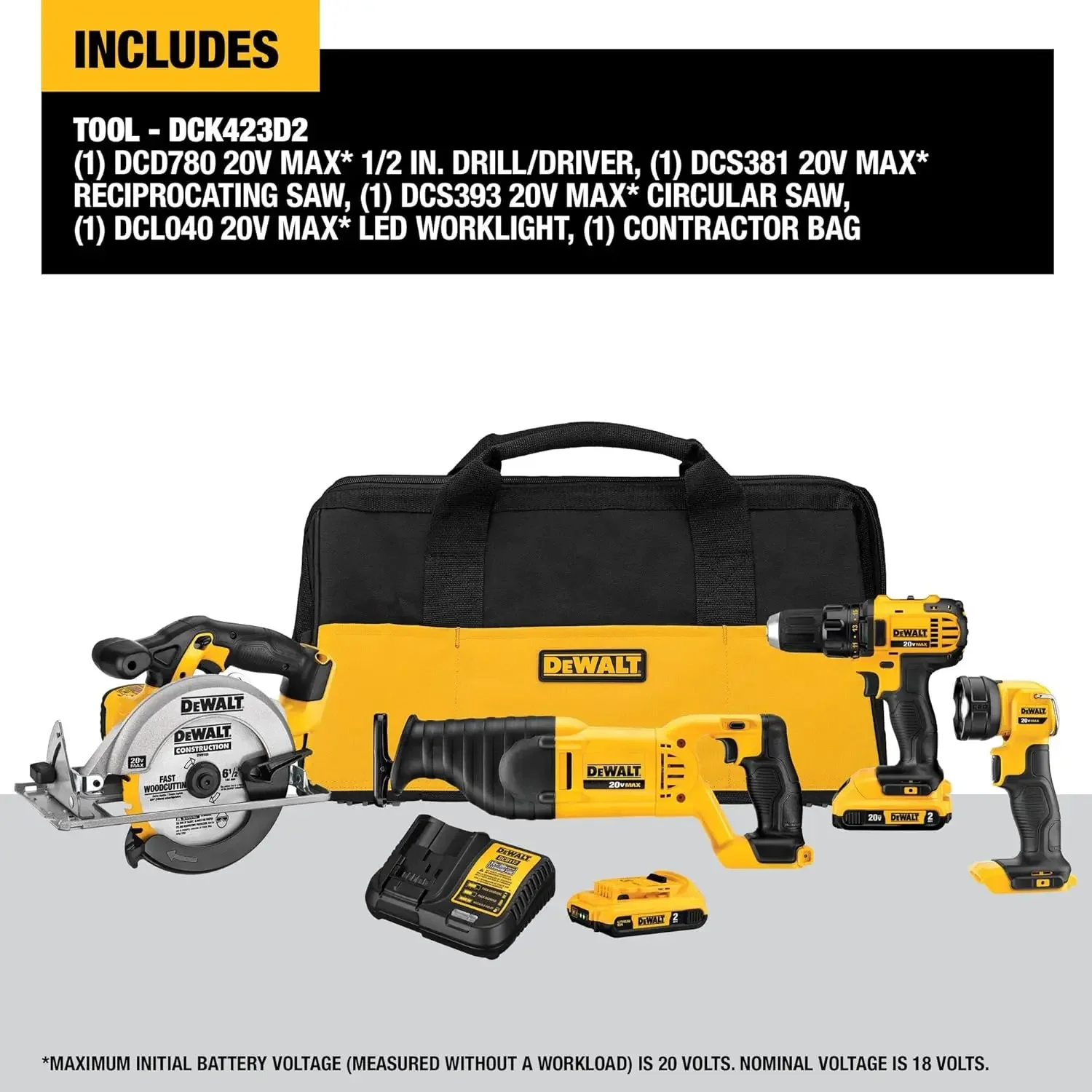 DEWALT 20V MAX Power Tool Combo Kit, 4-Tool Cordless Power Tool Set with 2 Batteries and Charger (DCK423D2)