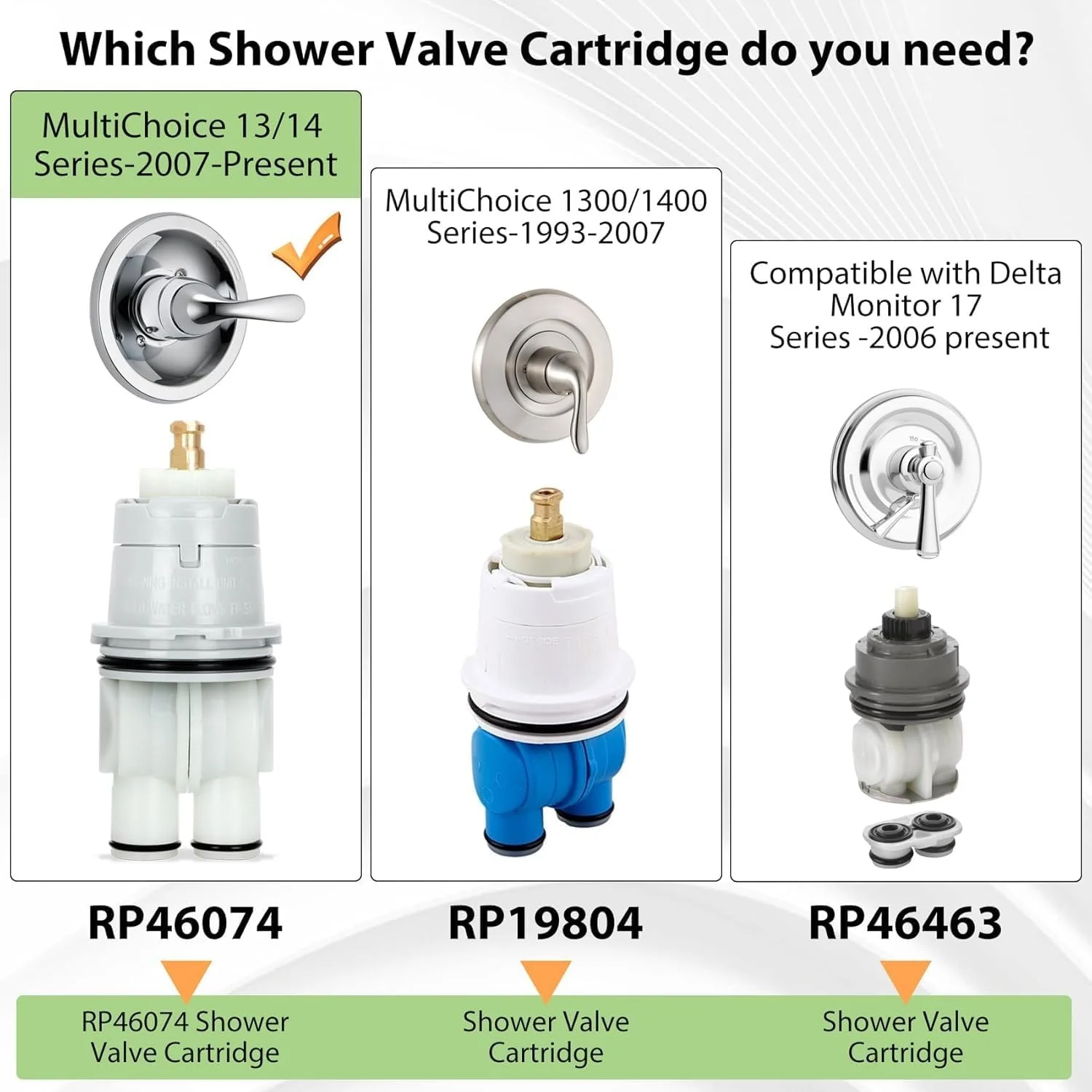 1Pcs Replacement Monitor Cartridge For RP46074 Shower Valve Cartridge Assembly Compatible For Shower And Tub 13/14 Series Faucet, Single-handle Universal Repair Assembly