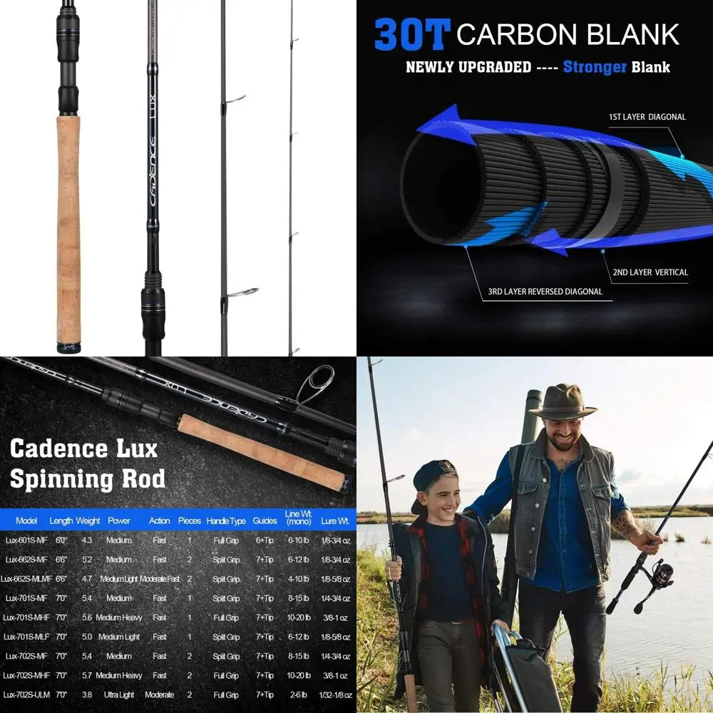 

2-х предметная спиннинговая удочка Cadence, дорожная удочка на 6,6–7 футов — оба использования в дневной ночной час с 30-тонной карбоновой заготовкой, простая в использовании для
