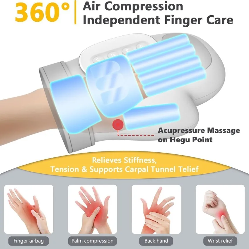 Customizable Hand Massager with Heat and Compression with 3 Massages，3Temperature Finger Massager for Arthritis,