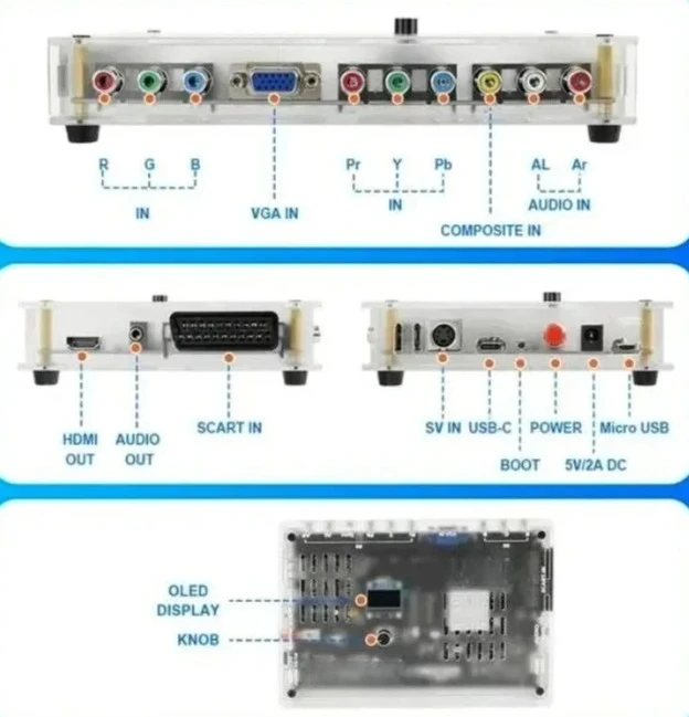 Converter, Controll…