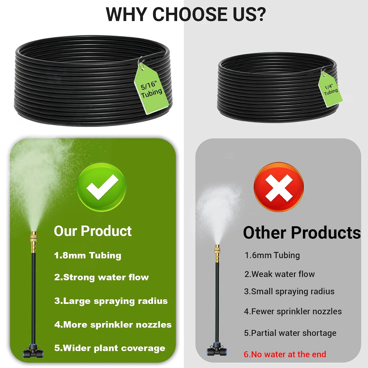50FT DIY Garden Drip Irrigation System 360 Degree Brass Misting Nozzle Drip Yard Lawn Watering Kit Farm Micro Sprinkler System