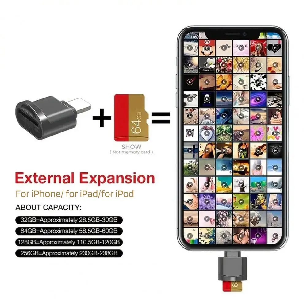 Photo Transfer Tool High-speed Zinc Alloy Tf Card Reader for Iphone Plug Play Memory Card Adapter with High-speed Data