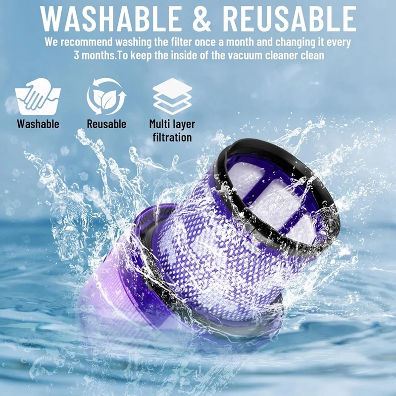 Vacuum Filters For Dyson V11 V15 SV14, SV17, SV22, Washable And Reusable, Dy-970013-02 & 97001302, Filter Replacement