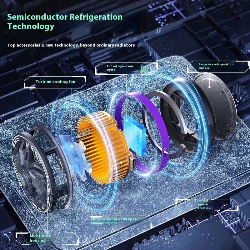 Icing Mobile Phone Radiator, Semiconductor Icing Magnetic Back Clip Universal Live Cooling Artifact Phone Cooler for Gaming