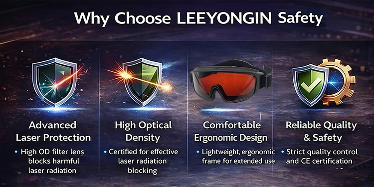 Laser Protective Goggles Eye Protection 532nm Fit over Safety Glasses for Laser Engraver Cutter DIY Users Protective Eyewear