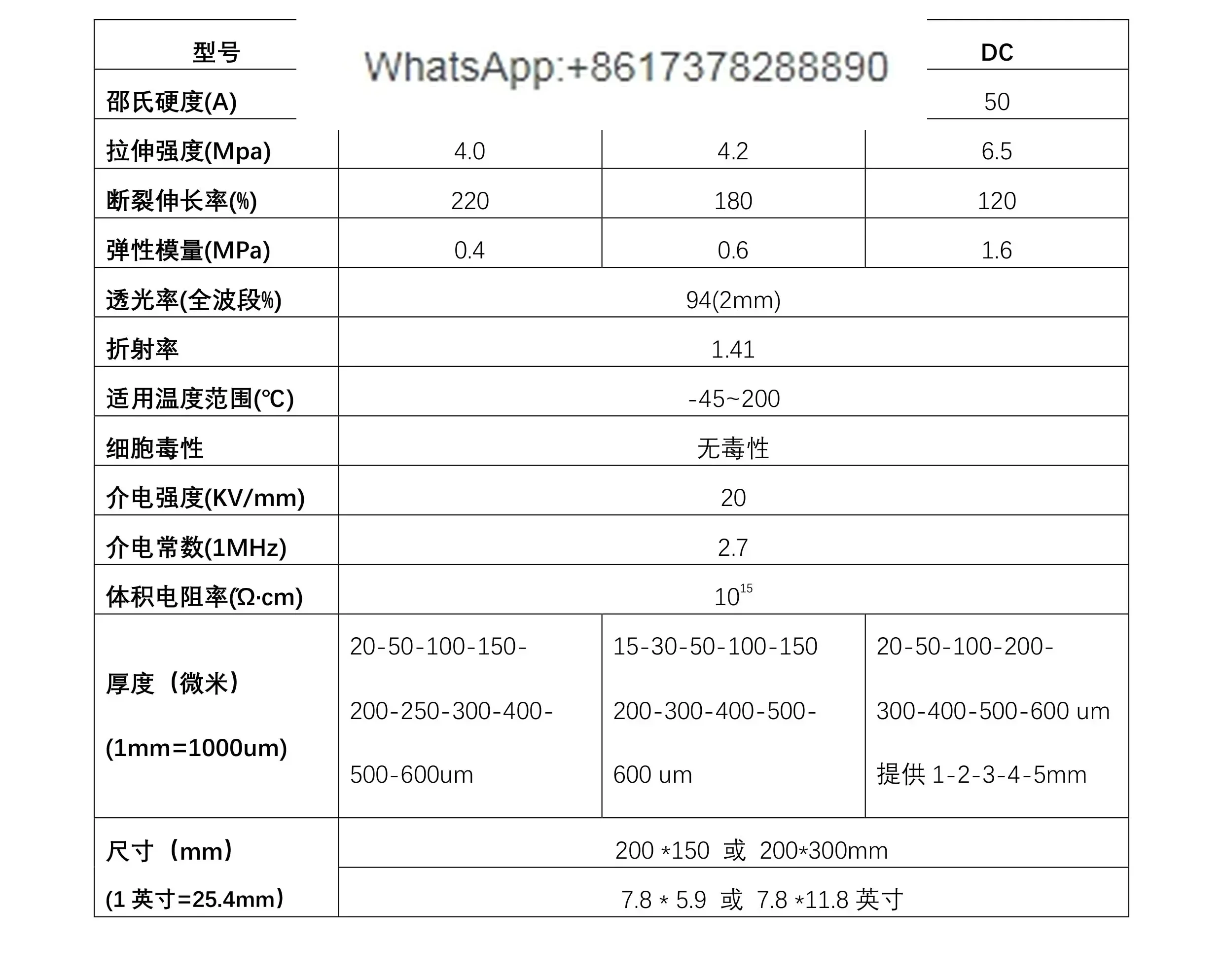 فيلم PDMS فيلم السيليكون العضوي عزل مسعور بولي ديميثيلسيلوكسان فيلم شفاف درجة الحرارة ومقاومة الطقس م