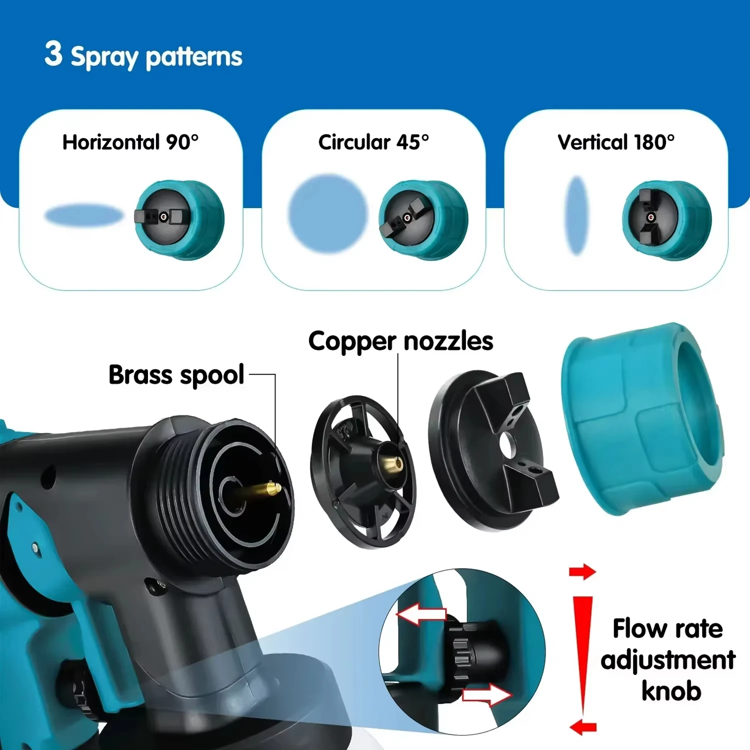 Pulverizador de tinta sem fio, pistola elétrica 800ml 200w, pulverizador de energia para bosch 18v, bateria de íon-lítio, pulverizador de tinta, cerca, pistola elétrica