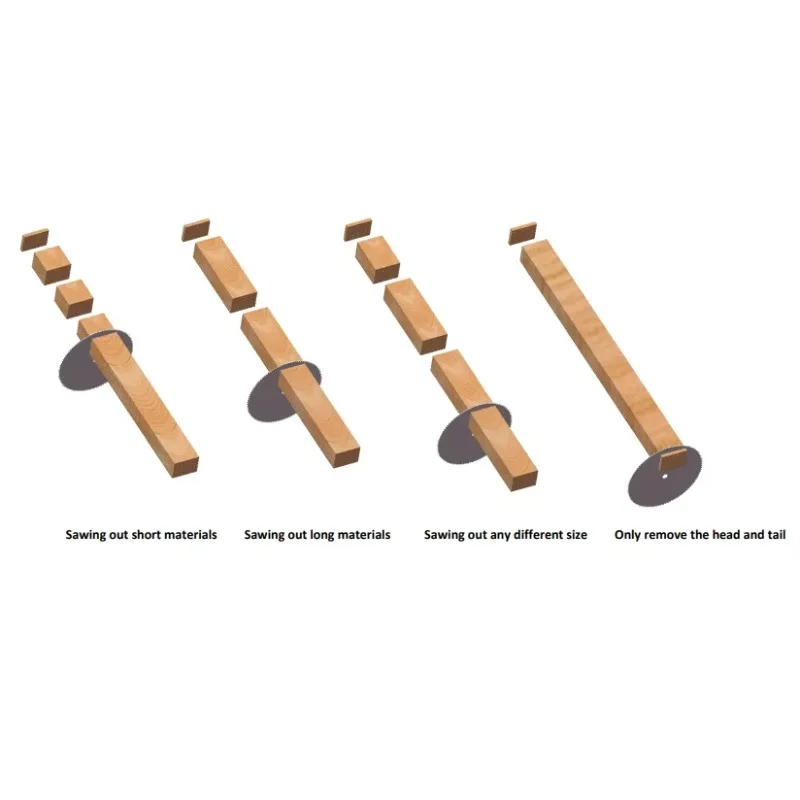 Woodworking Machine Automatic Horizontal High Efficiency Wood Cross Cut Saw