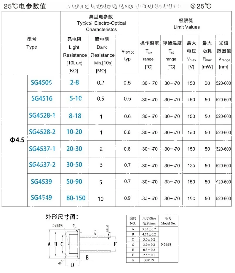 12pcs Metal photoresistor SG4506 4516 4526 4537 49 Light leakage proof iron case ldr Photoelectric Photosensitive Resistance