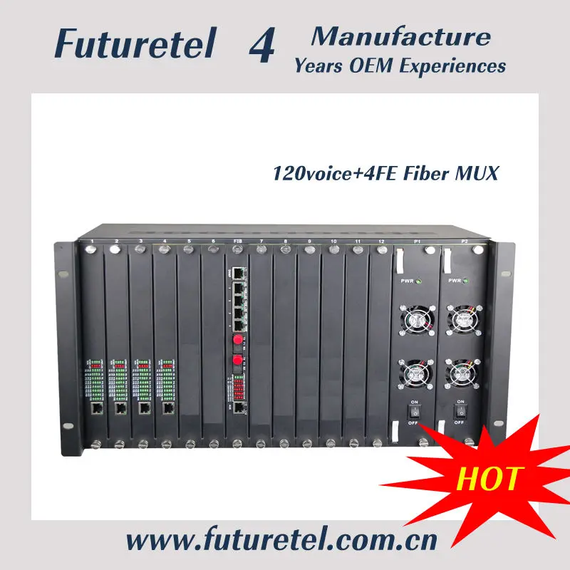PCM MUX, optisch multiplex, 120-kanaals telefoon multiplex over glasvezel of coax, telecom multiplex