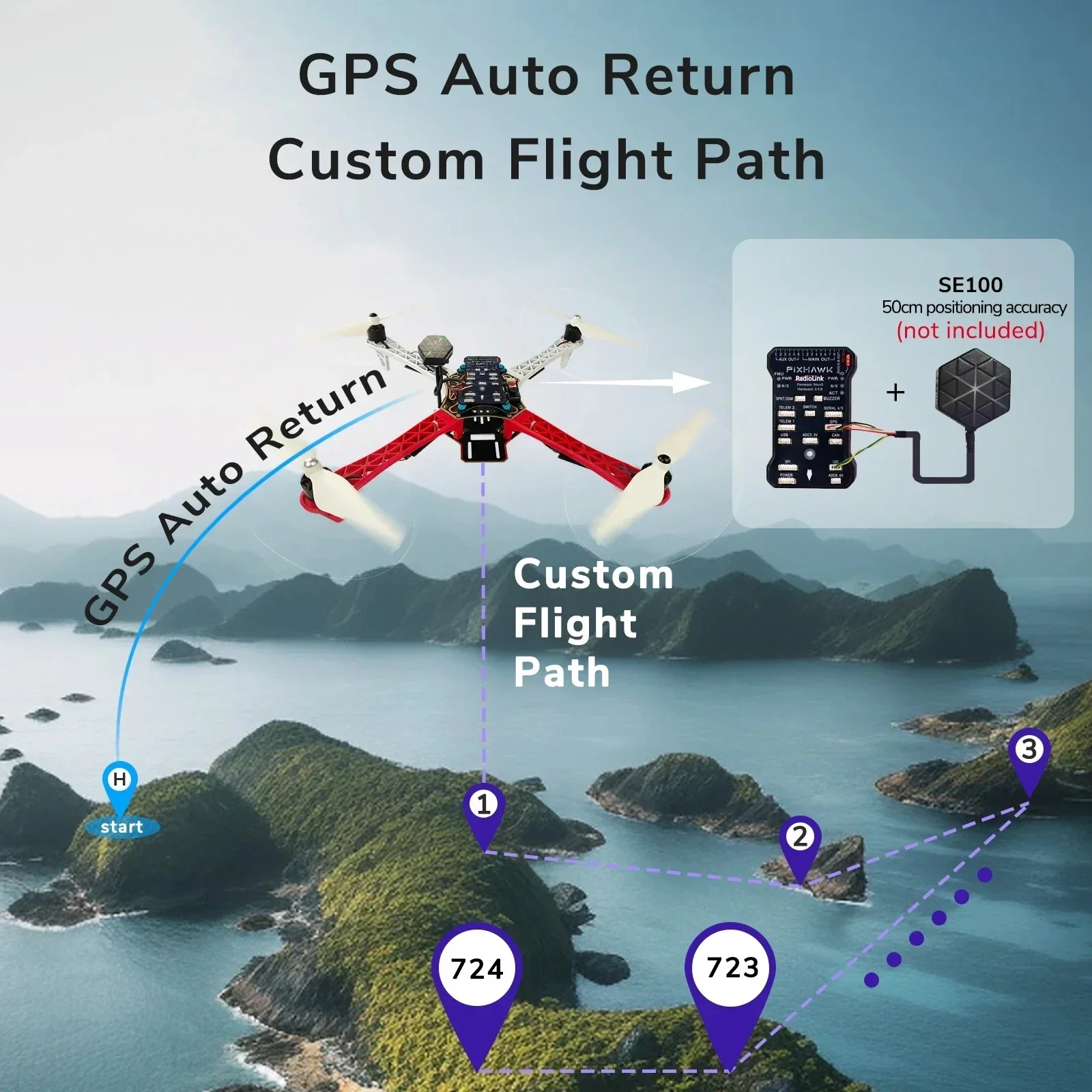Radiolink Pixhawk PIX 2.4.8 APM 32-битный контроллер полета с GPS M8N SE100 — 6-8-осевой квадрокоптер, мультироторный радиоуправляемый дрон