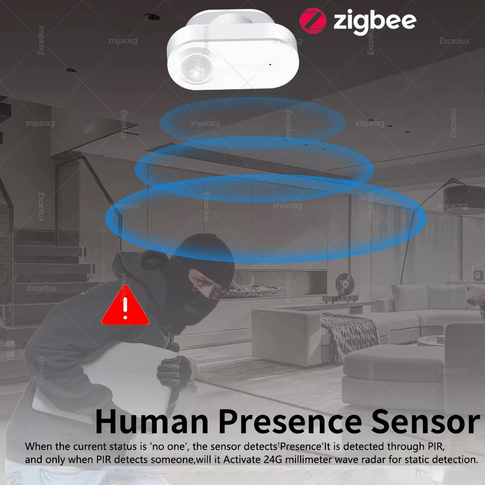 Thumbnail 4 - #17 Latest Motion Sensors Offers