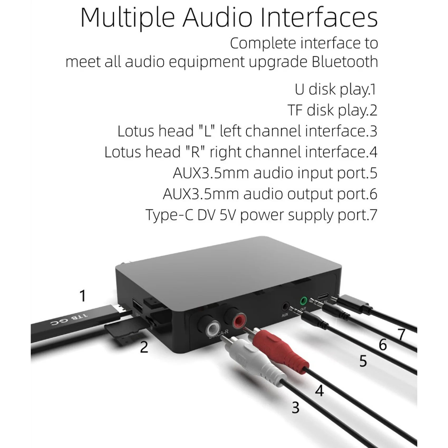 -A25M Adaptador Bluetooth 5.0 con pantalla digital, transmisor y receptor Bluetooth, AUX de 3,5 mm, salida RCA, reproducción de tarjeta TF de disco U A