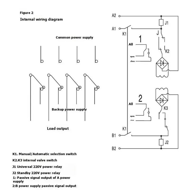 ABJF-Din Rail 63A ATS Dual Power Automatic Transfer Switch 4P Electrical Selector Uninterrupted Power Generator 50/60Hz EU Plug