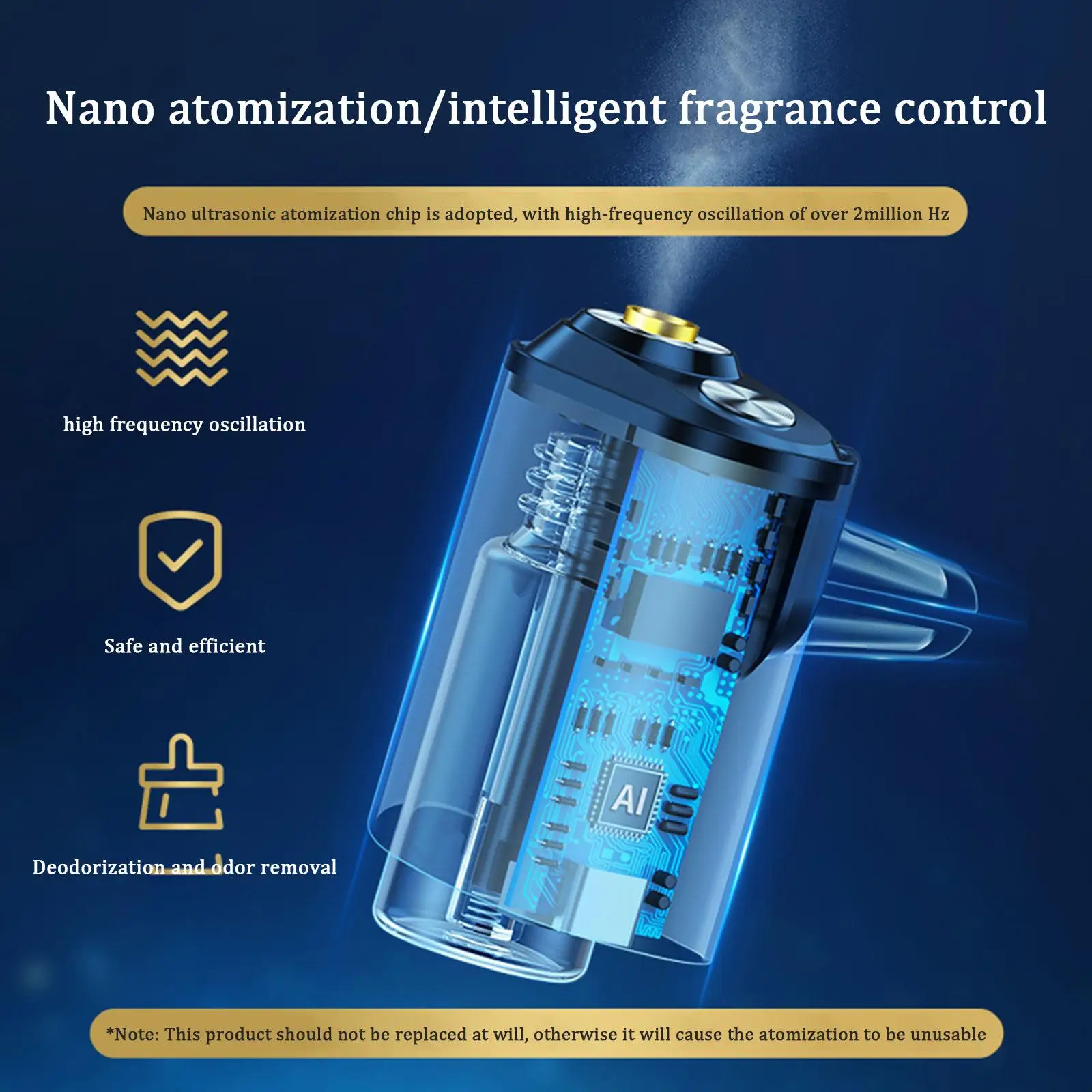 Electric Auto Air Diffuser Aroma Car Air Vent Humidifier Freshener Grain Aromatherapy Wood Oil Perfume Air Car Fragrance Mi T6F4