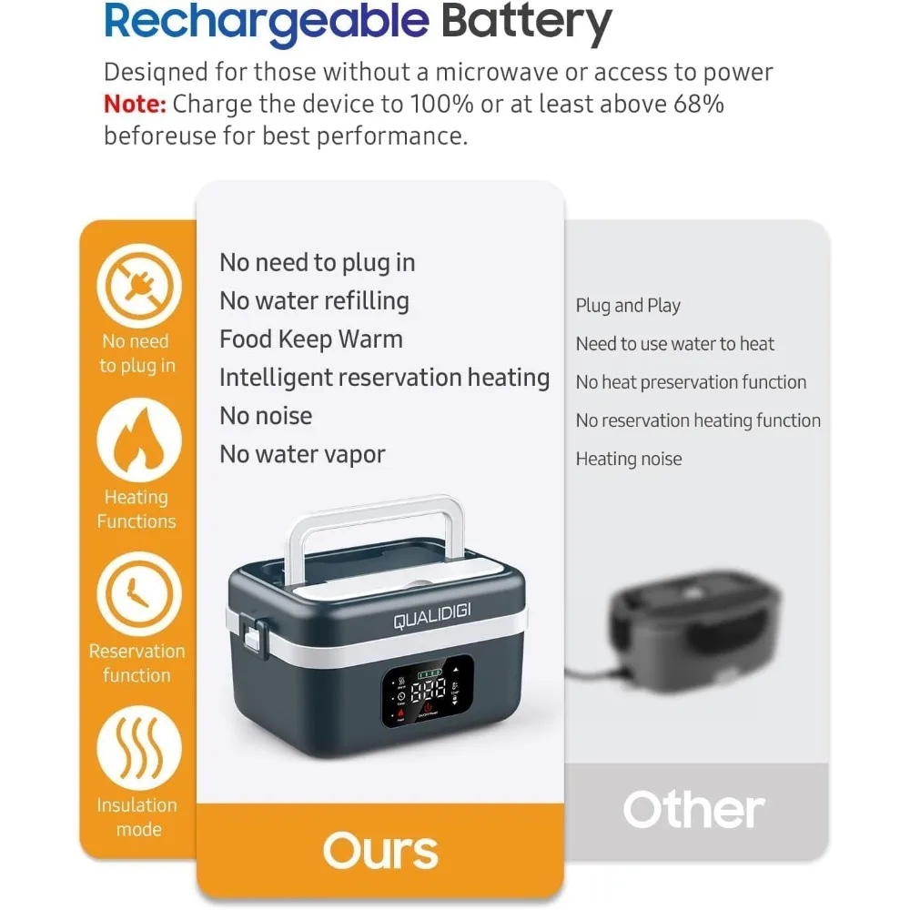Kabellose elektrische Lunchbox für Erwachsene, wiederaufladbar, 16.000 mAh batteriebetrieben, 60 W selbsterhitzende Lunchbox mit intelligenter Reservierung