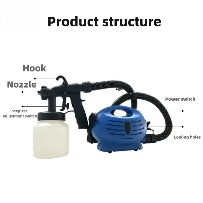 Portable Home Paint Sprayer Electric Spray Gun Coating Machine Painting Tool for DIY Use