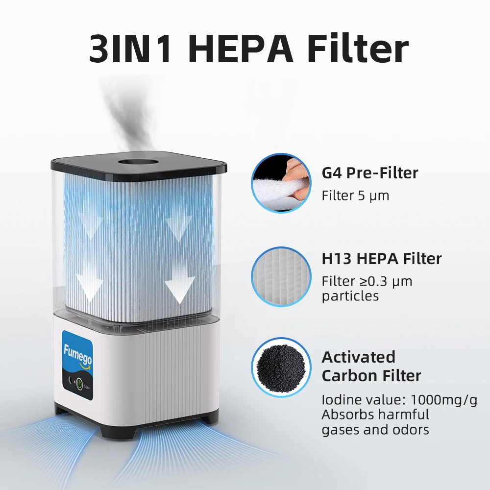 XF-250III Solder Fu…