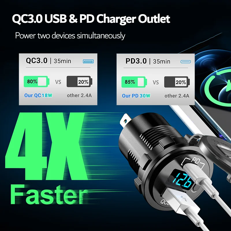 Zigarettenanzünder-Buchse, 12 V, Splitter mit Kippschalter, PD, USB, C, QC3.0, Auto-USB-Ladebuchse, Splitter-Panel mit LED-Voltmeter – Detail 2