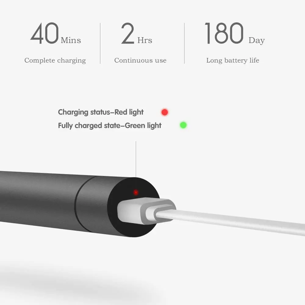 Wowstick Electric Screwdriver Try USB Chargeable/battery S2 Cordless Screw Driver Kit 3 LED Lamp For Household Power Tool Repair