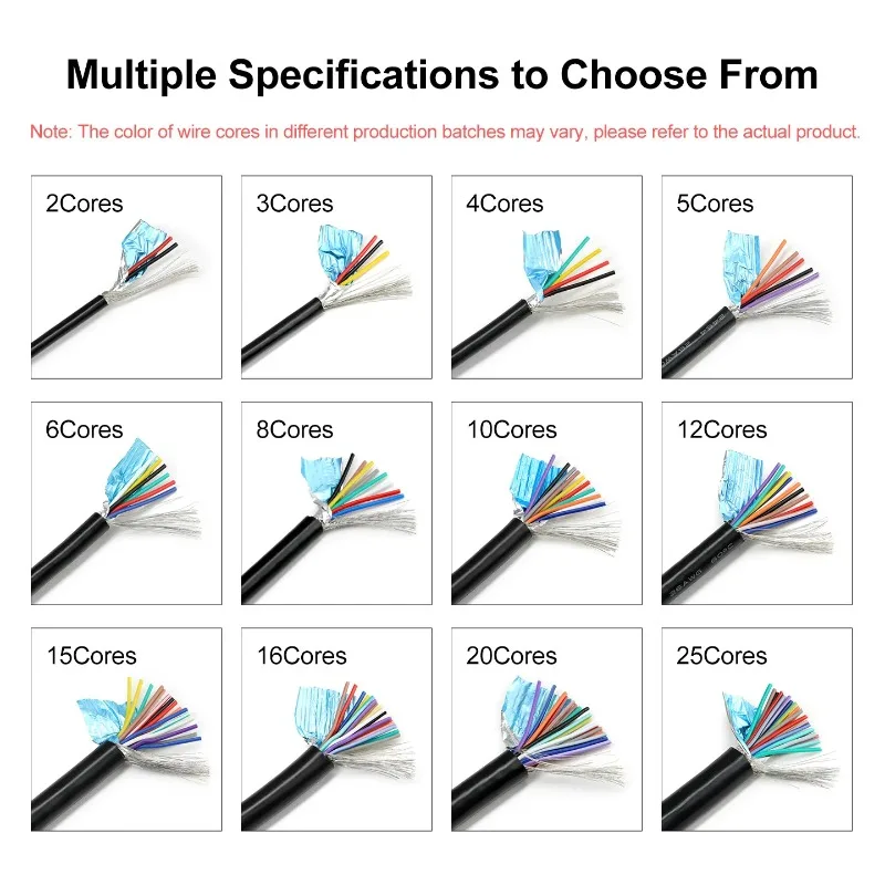 1-20m 2/3/4/5/6/8/10/12/15/16/20/25Cores 2464 Double-layer Shielded Wire Anti-interference Signal Cables PVC Sheath Control Wire
