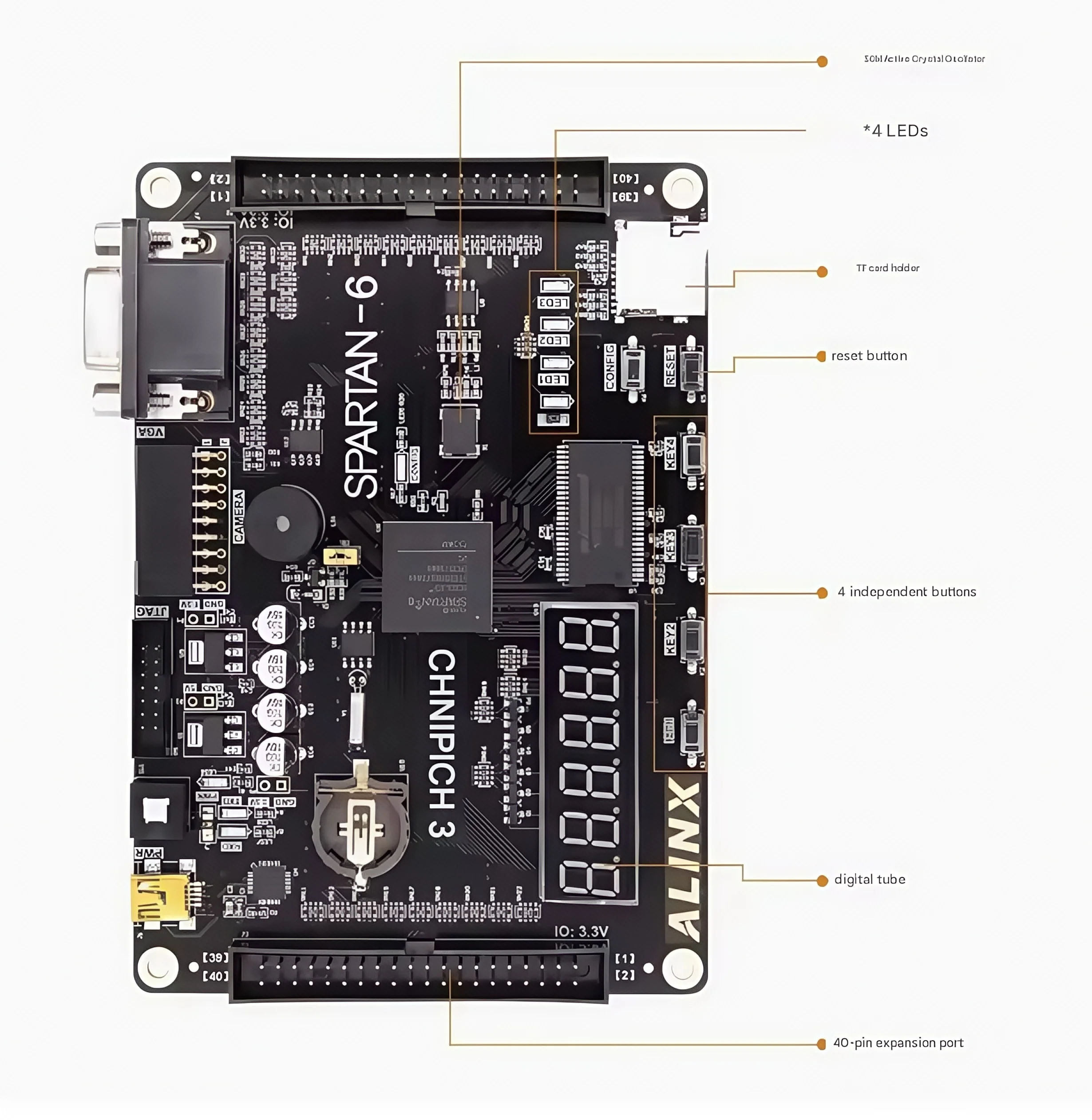 Placa de desarrollo Xilinx Spartan-6 Fpga Ax309, tablero de aprendizaje Spartan6 Xc6slx9, tablero de estudiante