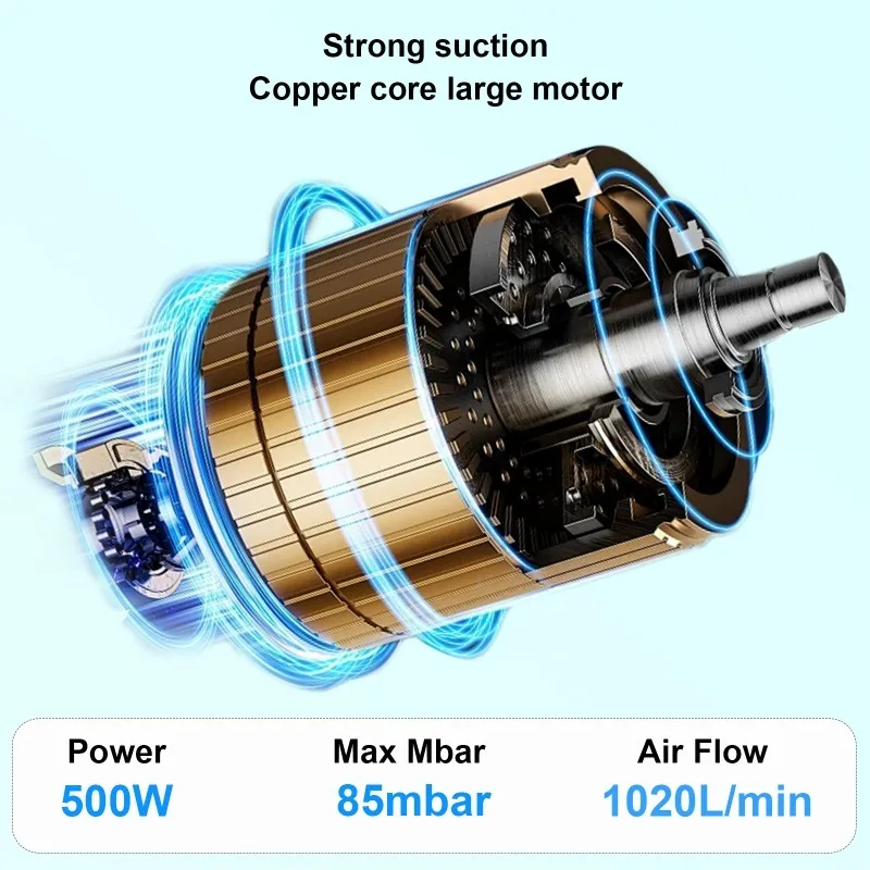 Aspirapolvere senza spazzole senza fili 85000Pa Aspirapolvere portatile con aspirazione potente per casa, auto, senza batteria