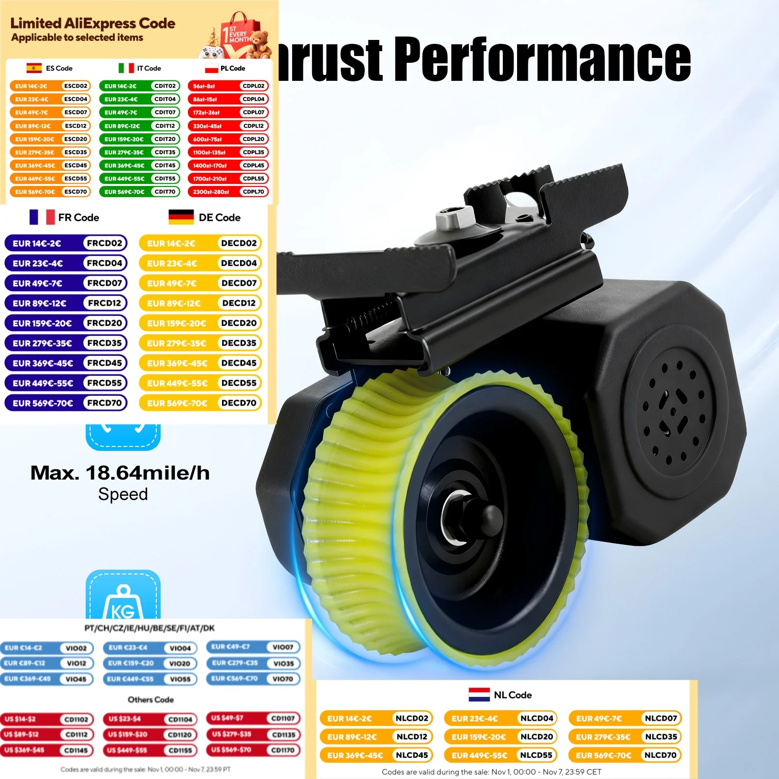 Accessori durevoli del ripetitore della bicicletta 24V per la Mountain Bike della bici elettrica della bicicletta