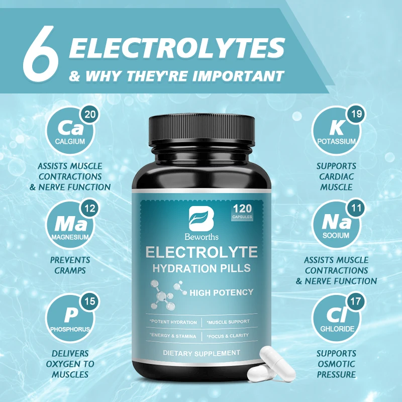 Fast Free Shipping Electrolyte Capsules with Vitamin B6 &Electrolytes Salt Pills for Running,Endurance Sports Nutrition&Running