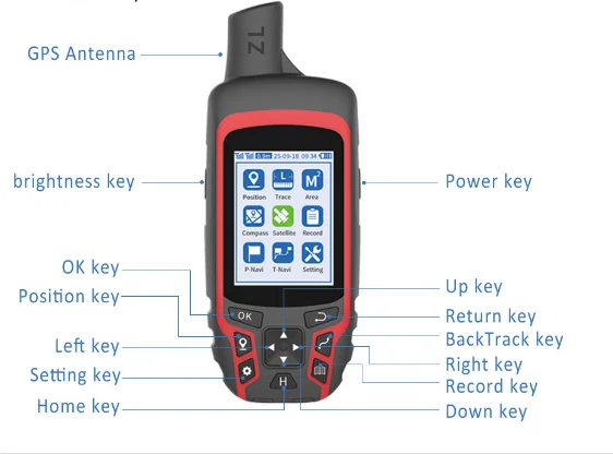 Imagem -03 - Handhold Gps para Camping e Agrimensura Alta Qualidade a6
