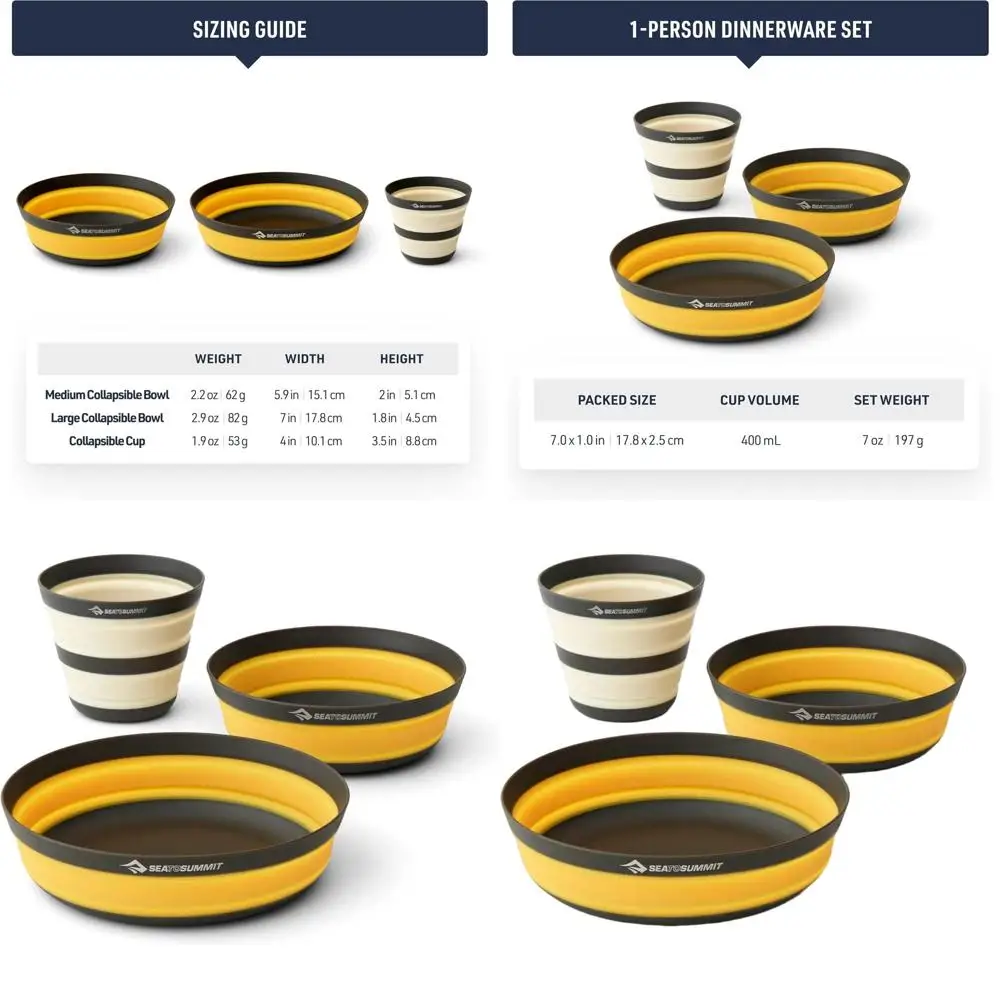 

Сверхлегкий складной набор посуды для одного человека, включает среднюю и большую миски, чашку.