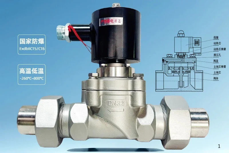 High-pressure stainless steel normally closed, low-temperature solenoid valve, manual function signal feedback, quick switch,