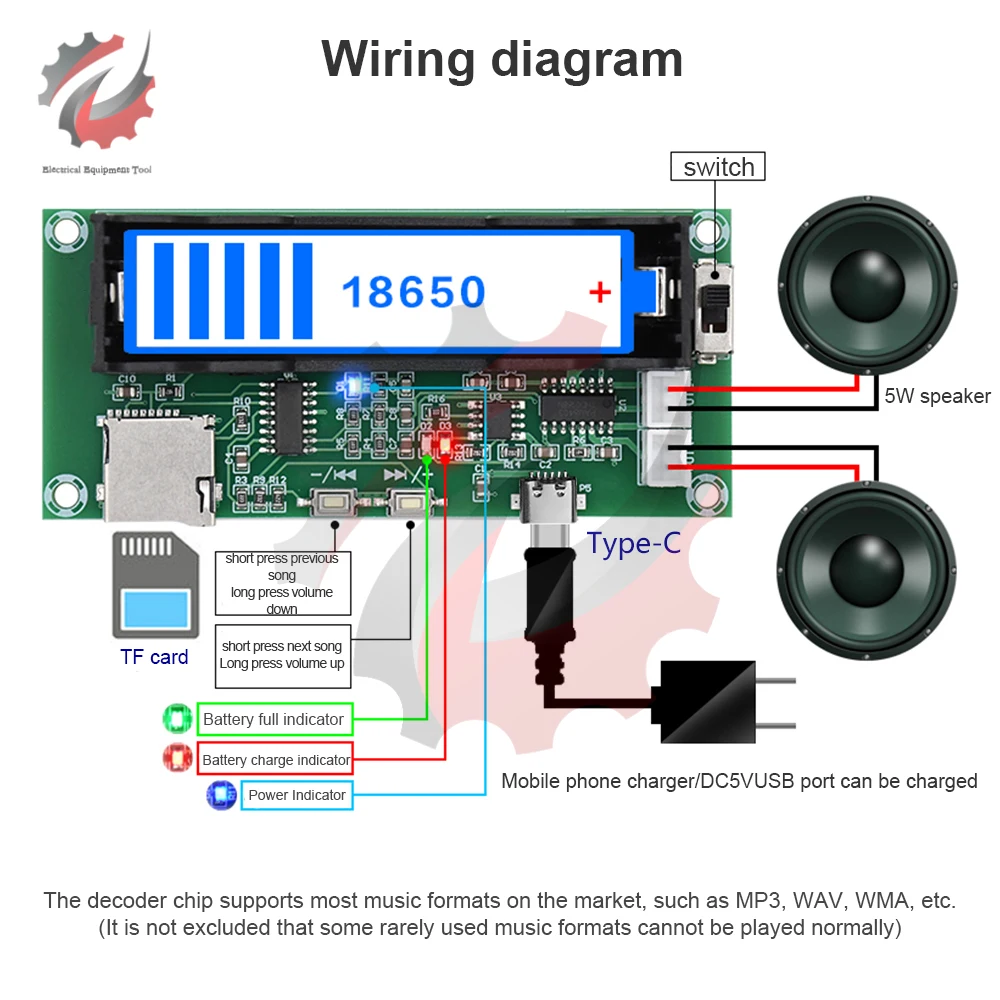 PAM8403 5W+5W Dual Channel Wireless Digital Bluetooth Receiver Audio Stereo Amplifier Module Low Power TF Card Decode Board DC5V