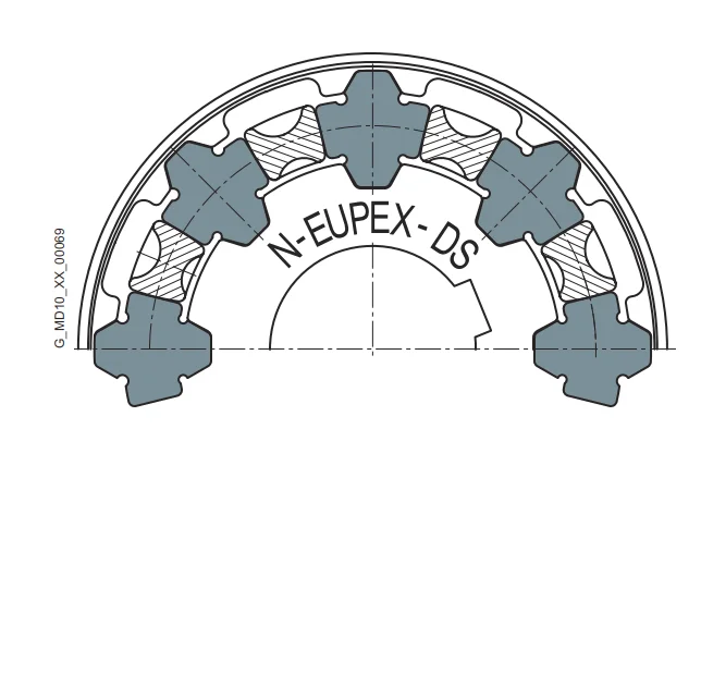 FLENDER. Coumonopole EUPEX flexible