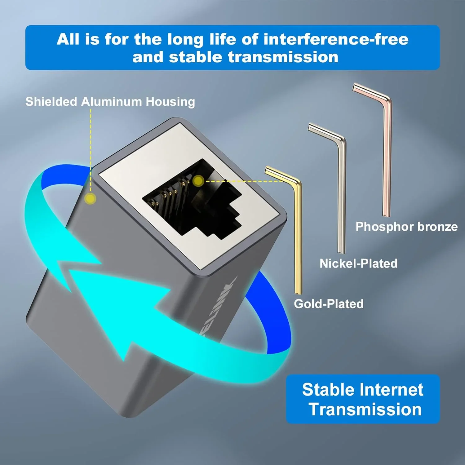 Ethernet Cable Extender, RJ45 Cat 5 Cat 6 Cat6a Cat 7 Cat 8 Coupler, Extender Connector - Ethernet Coupler Female to Female